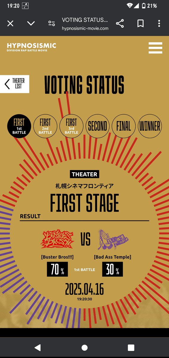 a_aruhaa's tweet photo. 今日見に行ったヒプマイ映画の結果見ようとしたら 
どこ押しても札幌シネマフロンティアになるんだけど...
日付別に見れる所で見たらそこはちゃんと今日の試合結果だった��ら良かったけど笑
何故だ? https://t.co/M0CGy3FBGB