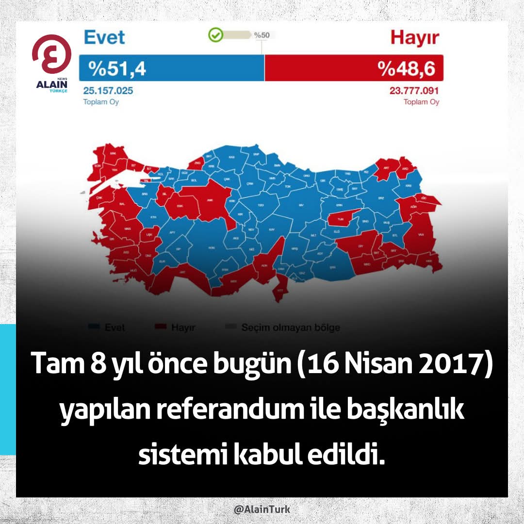 _Dava__Adami's tweet photo. Tam 8 yıl önce bugün (16 Nisan 2017) yapılan referandum ile başkanlık sistemi kabul edildi.
#16Nisan2017 #Referandum2017 #BaşkanlıkSistemi #TarihteBugün https://t.co/GKOj9xZGsX