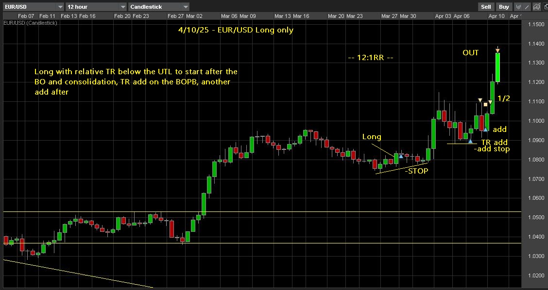 victor (@vict0r099) on Twitter photo 