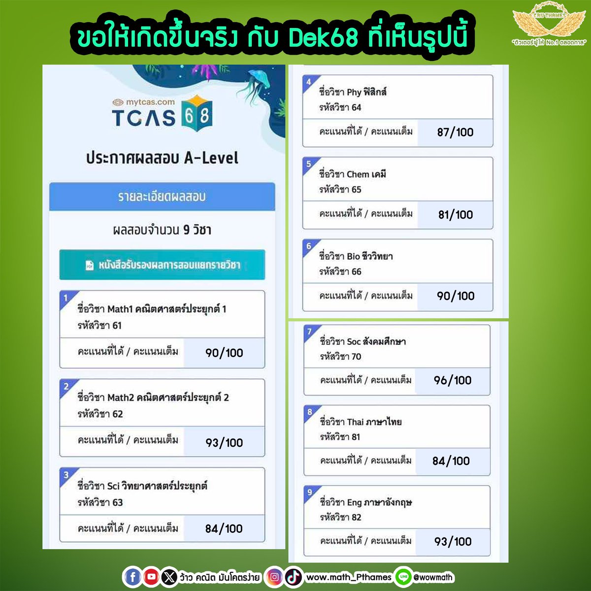 ThamesRangsiwut's tweet photo. 🔥ขอให้เกิดขึ้นจริงกับ #dek68 ที่เห็นรูปนี้ เพรี้ยงงง 🔥

#ติวเตอร์ผู้ให้no1ตลอดกาล https://t.co/H1RSlFPYkn