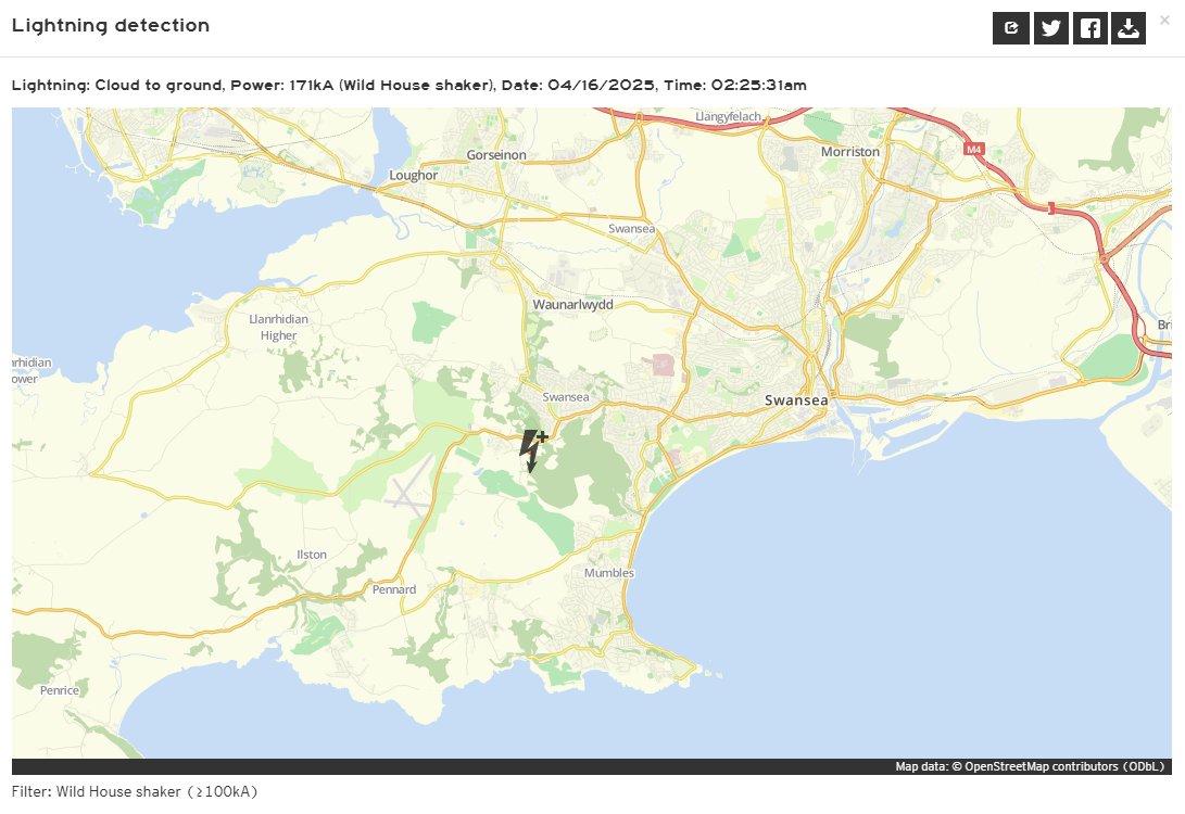 UK Thunderstorm Updates tweet media