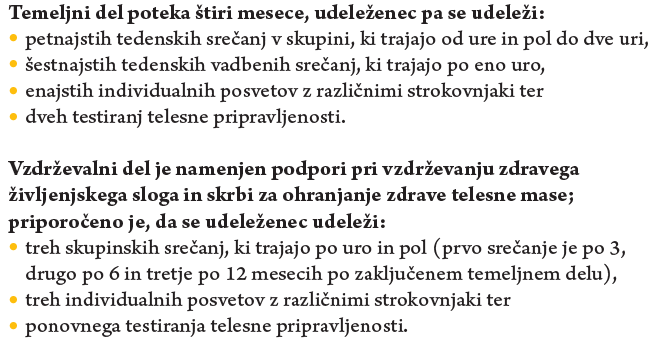 V SLO je čezmerno prehranjenih ali debelih 60% ljudi. Skoraj 1/3 prezgodnjih smrti je povezanih z debelostjo.

V programu Skupaj za zdravje <a href="/NIJZ_pr/">NIJZ</a> se v centrih za krepitev zdravja izvaja obravnava Zdrava mera, kjer z vami dela interdisciplinarni tim.
-> skupajzazdravje.si/aktivnosti-za-…