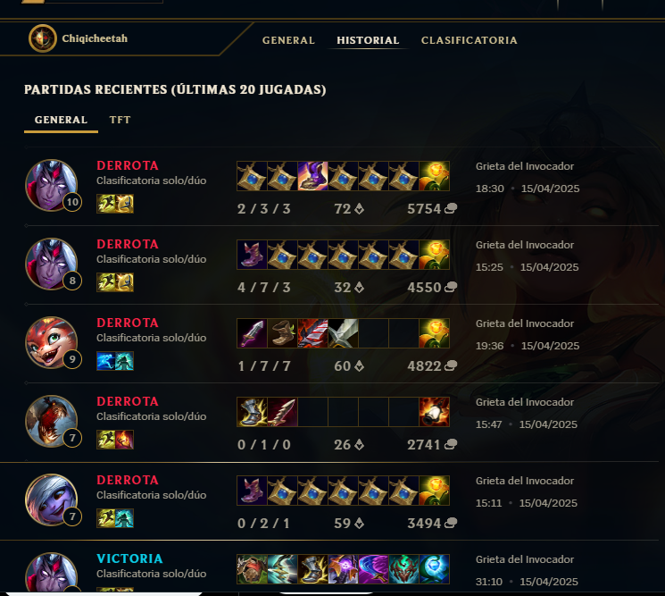 rami_hector's tweet photo. Para cuando pensáis banear a este @riotgames @RiotSupport @RiotSupportES Chiqicheetah#EUW.
Lleva troleando partidas a propósito 2 días enteros. Pero claro, seguramente si muteo a este tío mágicamente gano la partida por que se tóxico no, ser un troll y fedear a posta Si. https://t.co/VKCweIKisS