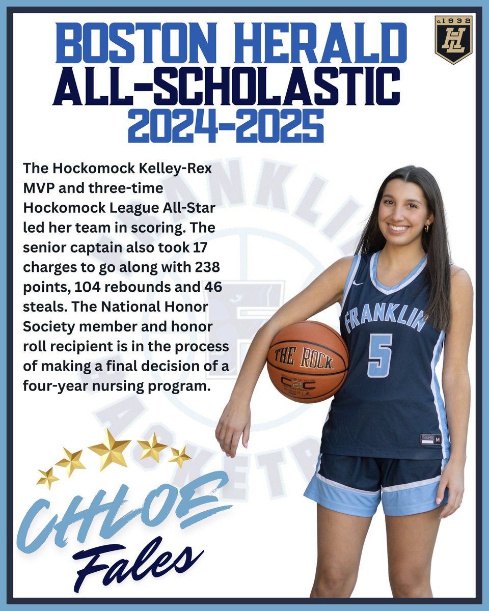 Congratulations to Chloe Fales for being recognized as a Boston Herald Girls
Basketball All-Scholastic for the 2024-2025 season.

bostonherald.com/2025/04/13/202…

#hockomock <a href="/ChloeFales/">Chloe Fales</a> <a href="/FranklinMatters/">Steve Sherlock</a> 
<a href="/FHSSports/">FranklinAthletics</a> <a href="/BostonHeraldHS/">Danny Ventura</a> 
<a href="/FHSPantherbook/">Pantherbook</a>