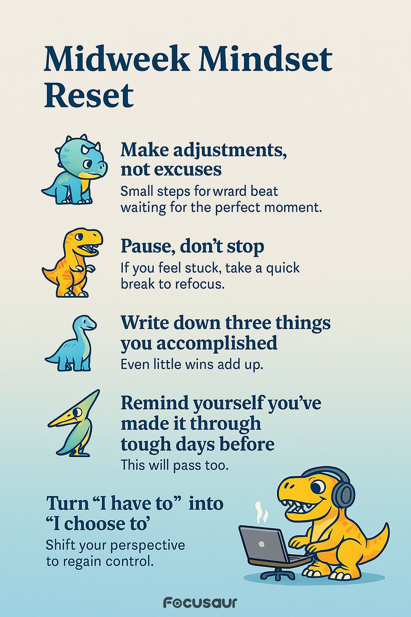 FocusaurApp's tweet photo. Have a Good Wednesdays☀️
Here’s your dino-approved tips to stay on track:🦖
✍️Adjust
🧐Refocus
🎉Celebrate small wins
#buildinpublic #WednesdayMotivation #Focusaur #AprilDream #Project2025 #ADHDのパワー系ソリューション https://t.co/QxUTWdJctg