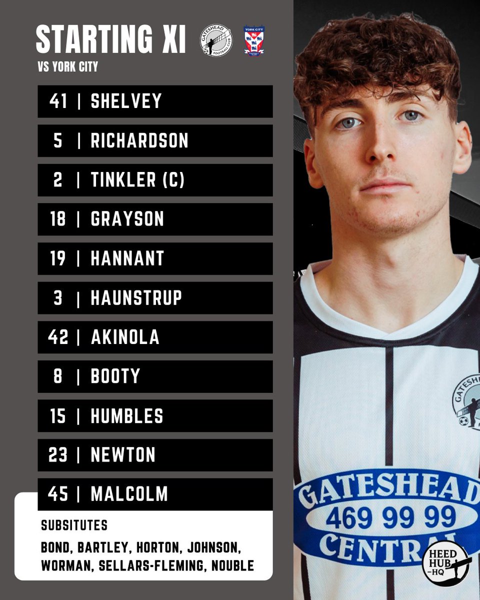 🔢 Here's how admin thinks Gateshead should line-up in tomorrow's game against York City.