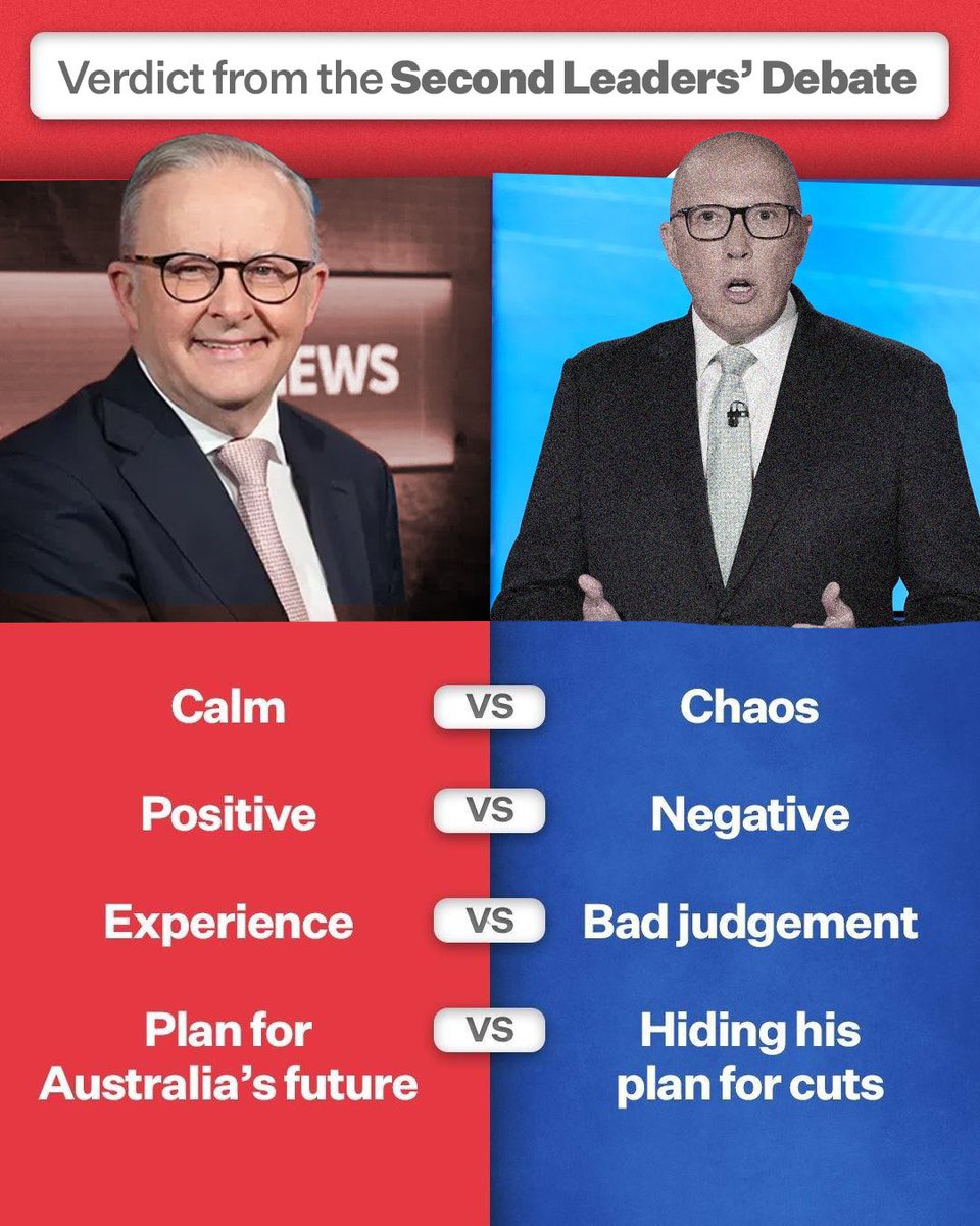 The second debate has just finished, and the results are clear.