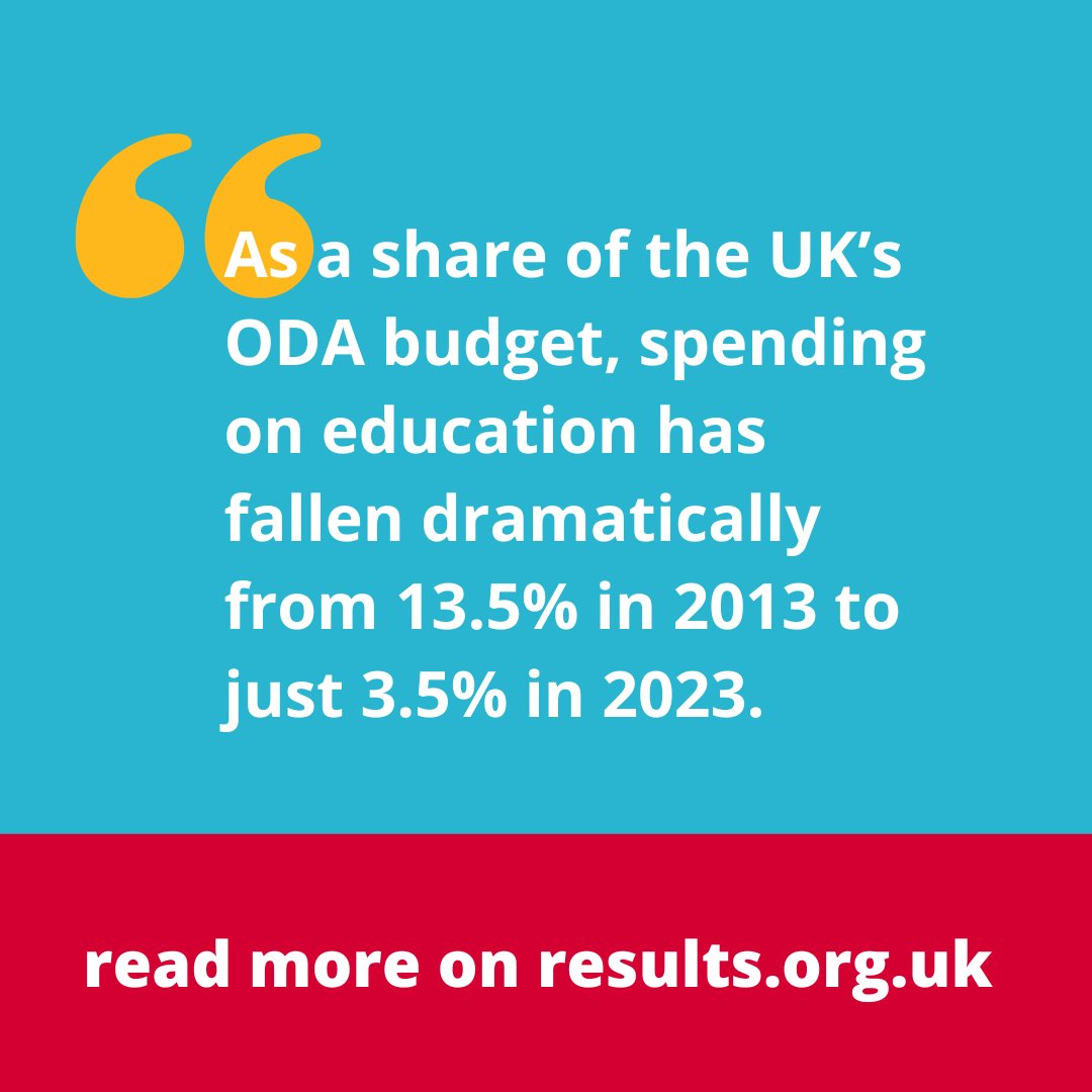 Results UK tweet media