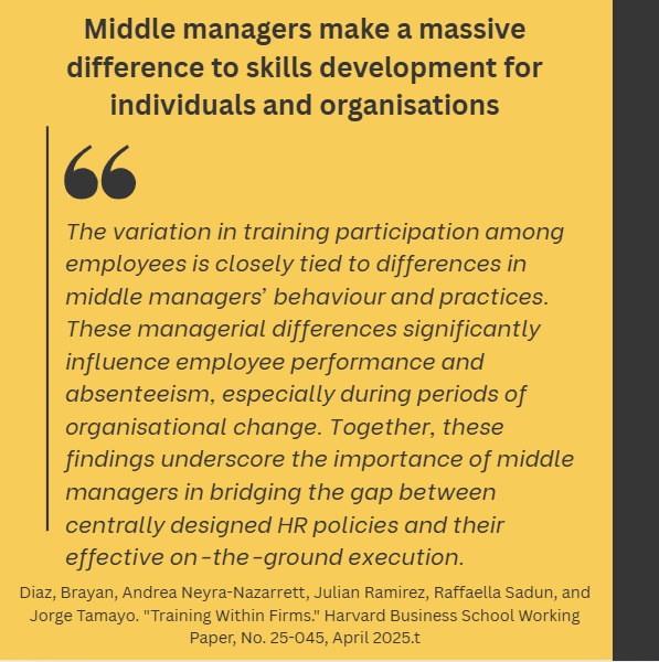 Helen Bevan (@helenbevan) on Twitter photo Never underestimate the power & importance of good mid-level managers. New research in a <a href="/HarvardHBS/">Harvard Business School</a> working paper: the attitude & support of mid-level managers can make or break the impact of training programmes for frontline employees. Organisations invest huge sums in Never underestimate the power & importance of good mid-level managers. New research in a <a href="/HarvardHBS/">Harvard Business School</a> working paper: the attitude & support of mid-level managers can make or break the impact of training programmes for frontline employees. Organisations invest huge sums in