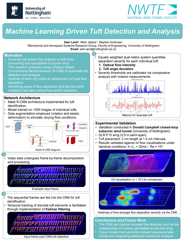Mark Jabbal (@markjabbal) on Twitter photo Great work by my PhD student, Sam, on his recent poster presentation for the <a href="/NWTF_UK/">NationalWindTunnels</a> Conference, on the application of image processing and machine learning for experimental aerodynamics Great work by my PhD student, Sam, on his recent poster presentation for the <a href="/NWTF_UK/">NationalWindTunnels</a> Conference, on the application of image processing and machine learning for experimental aerodynamics