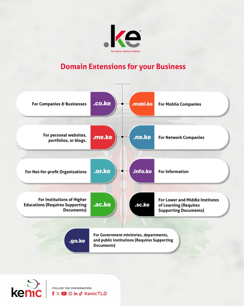 Secure your .KE domain today — like yourname.co.ke — and stand out online. Get a pro email (you@yourbrand.co.ke) + expert support.

Pick a registrar here: kenic.or.ke/licensed-regis…
Need help? Email: customercare@kenic.or.ke
#DotKE
