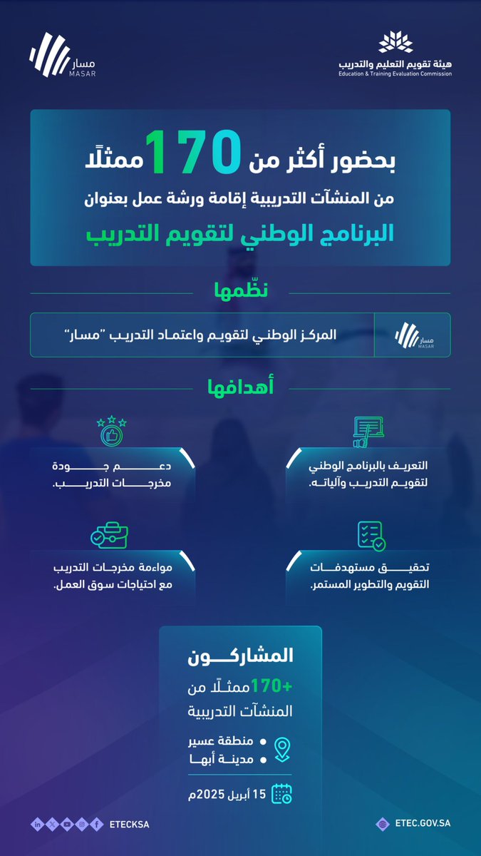 مركز مسار (@etecmasar) on Twitter photo نظّم مركز “مسار”؛ التابع لهيئة تقويم التعليم والتدريب <a href="/EtecKsa/">هيئة تقويم التعليم والتدريب</a> ، ورشة عمل في منطقة عسير– مدينة أبها، بحضور أكثر من (170) ممثلًا عن المنشآت التدريبية؛ بهدف التعريف بـ #البرنامج_الوطني_لتقويم_التدريب وشرح آلياته للمنشآت؛ دعمًا لجودة المخرجات، وتحقيقًا لمستهدفات التقويم والتطوير نظّم مركز “مسار”؛ التابع لهيئة تقويم التعليم والتدريب <a href="/EtecKsa/">هيئة تقويم التعليم والتدريب</a> ، ورشة عمل في منطقة عسير– مدينة أبها، بحضور أكثر من (170) ممثلًا عن المنشآت التدريبية؛ بهدف التعريف بـ #البرنامج_الوطني_لتقويم_التدريب وشرح آلياته للمنشآت؛ دعمًا لجودة المخرجات، وتحقيقًا لمستهدفات التقويم والتطوير