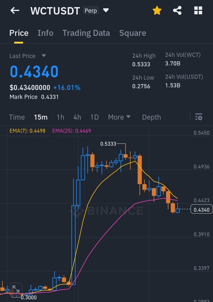 Cryptofreak tweet media