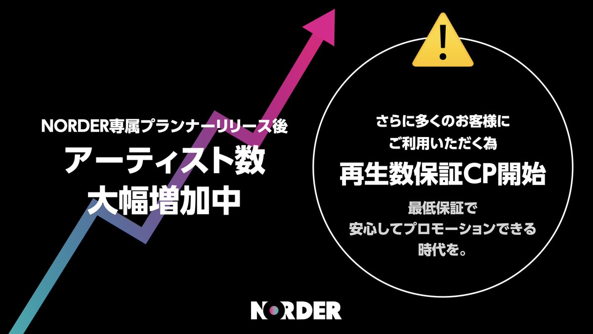 norder_japan's tweet photo. ⚠️音楽プロモ最低保証キャンペーン⚠️
「効果が出なかったらどうしよう」
音楽プロモでのそんな不安を、NORDERが解決します。
再生数“保証”キャンペーン開始🎉
まずはこちら▶︎ https://t.co/sjbuF2KQ1u
#NORDER #音楽 #newmusic https://t.co/RLUItbotc9