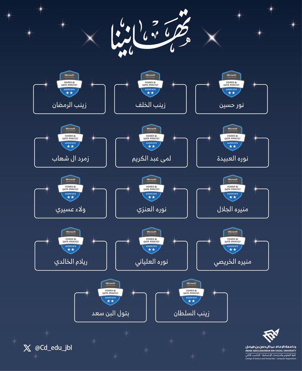 Cd_edu_jbl's tweet photo. يتقدم قسم علوم الحاسب الآلي 🎉🎉

بخالص التهاني والتبريكات للطالبات الحاصلات على الشهادة المهنية الاحترافية: تحليل البيانات باستخدام برنامج Power Bi 📉

كأحد متطلبات مقرر الموضوعات المختارة باشراف أستاذة المقرر: د. ظبية البوعينين

متمنين لهن دوام التوفيق والنجاح ✨ https://t.co/xxXBUZNUeF