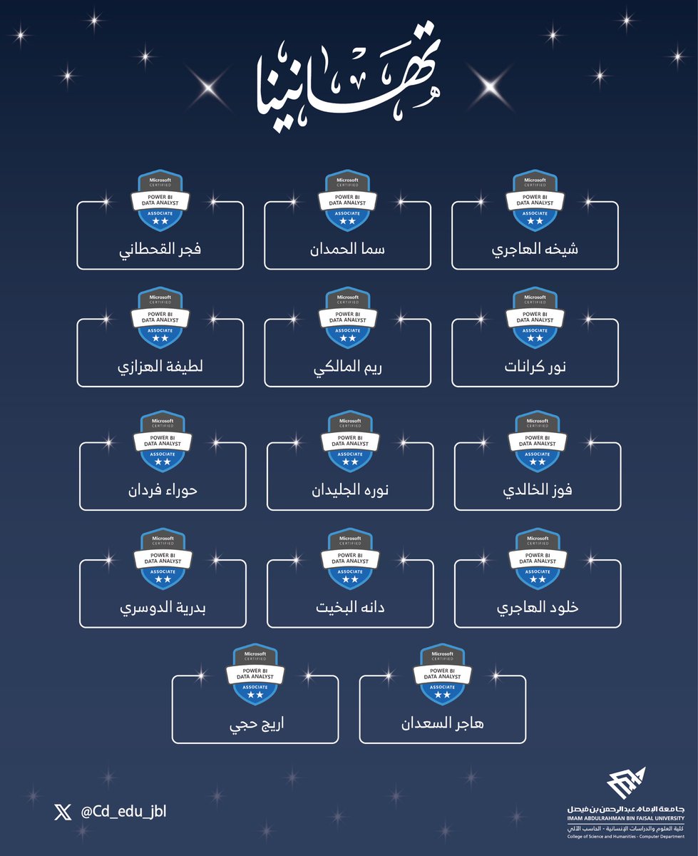 Cd_edu_jbl's tweet photo. يتقدم قسم علوم الحاسب الآلي 🎉🎉

بخالص التهاني والتبريكات للطالبات الحاصلات على الشهادة المهنية الاحترافية: تحليل البيانات باستخدام برنامج Power Bi 📉

كأحد متطلبات مقرر الموضوعات المختارة باشراف أستاذة المقرر: د. ظبية البوعينين

متمنين لهن دوام التوفيق والنجاح ✨ https://t.co/xxXBUZNUeF
