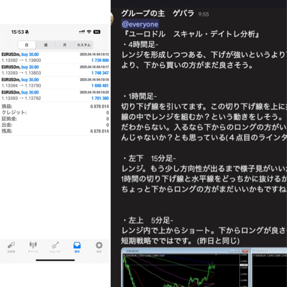 今日の午前中にアベンジャーズ２内で分析したユーロドル。
そのまま切り下げ線を上に抜けたのでロングで入ってて、

ユーロドルで利益だしました！

他のグループ生も取れた方もいたようです！