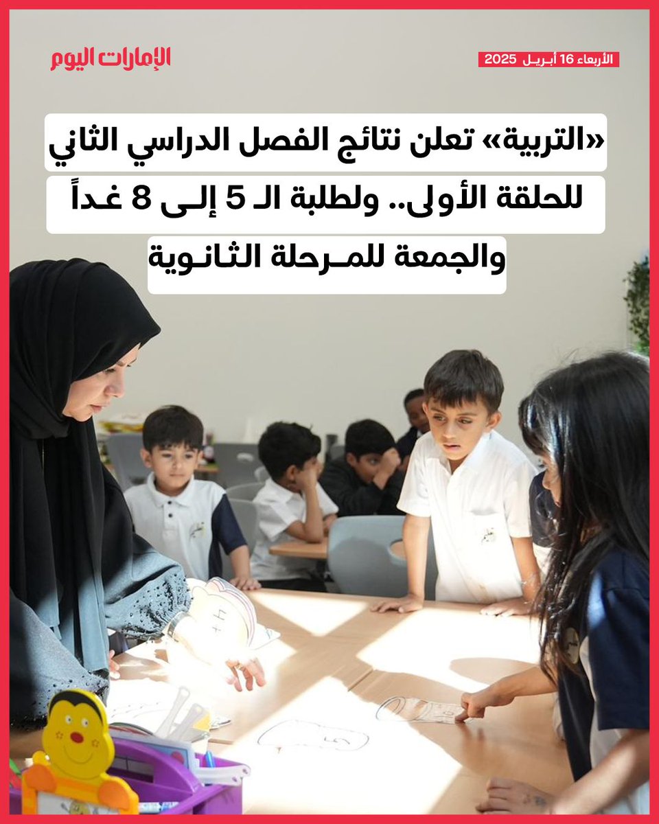 "التربية" تعلن نتائج الفصل الدراسي الثاني للحلقة الأولى.. ولطلبة الـ 5 إلى 8 غداً والجمعة للمرحلة الثانوية
للتفاصيل:trib.al/8EB3omz

 #الإمارات_اليوم