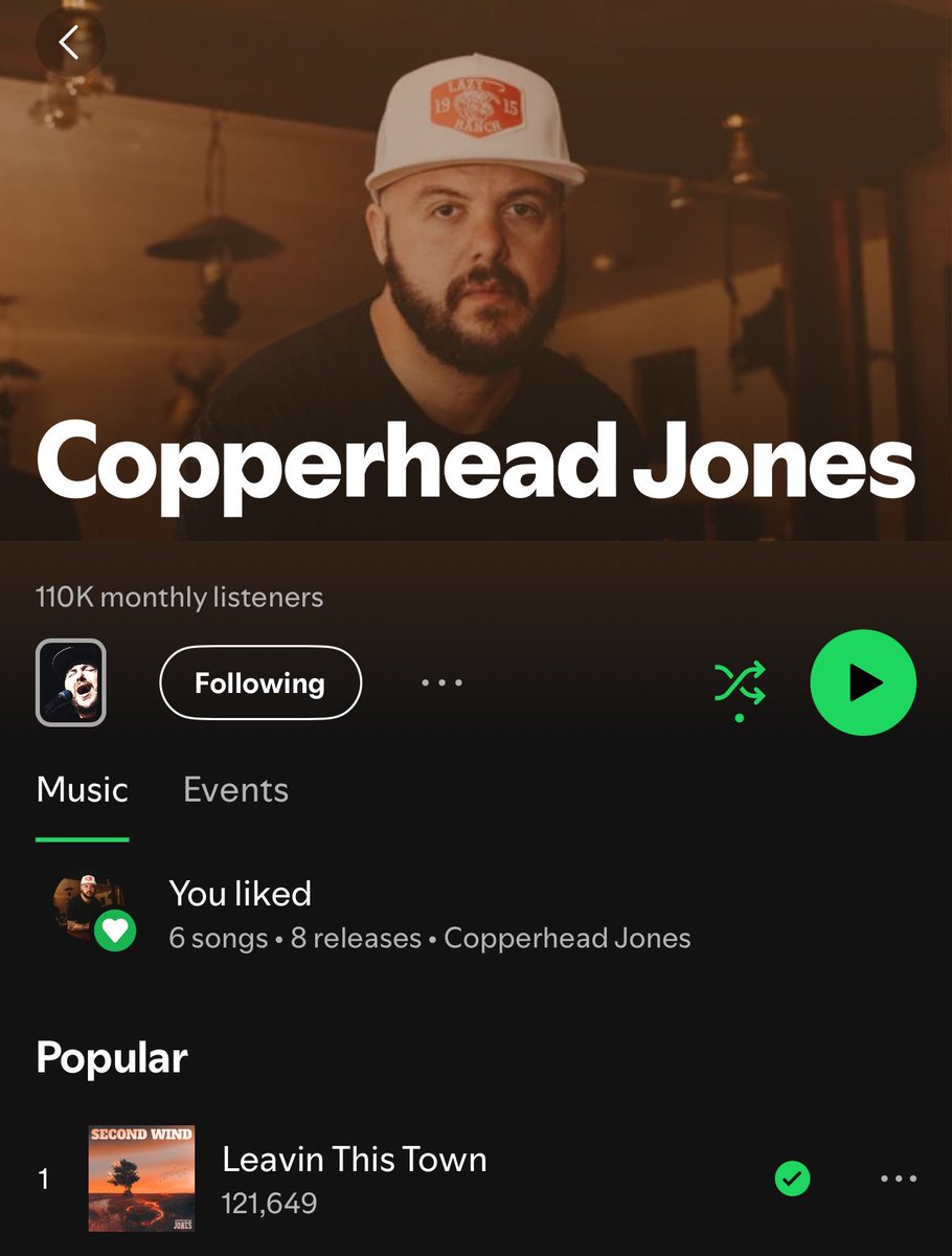 All I did was put this album on the launch pad… 

YALL DID THE REST!

For the first time my monthly listeners have hit over 100k with no slowing down in sight! 

I am beyond humbled that yall have given me a chance to be apart of your lives one song at a time. 

This is our