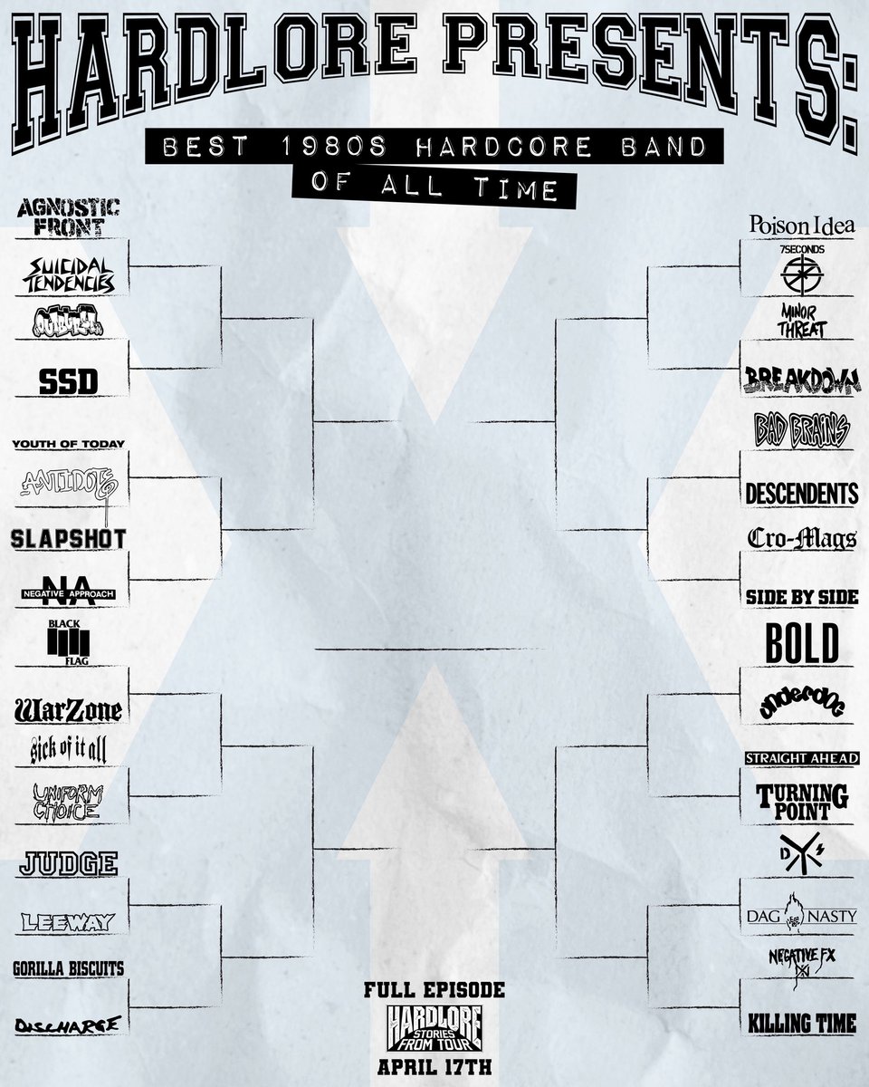 hardlorepod's tweet photo. The official bracket to determine the best 1980s Hardcore Band.

Tomorrow on HardLore. https://t.co/ijsuxTLOnJ