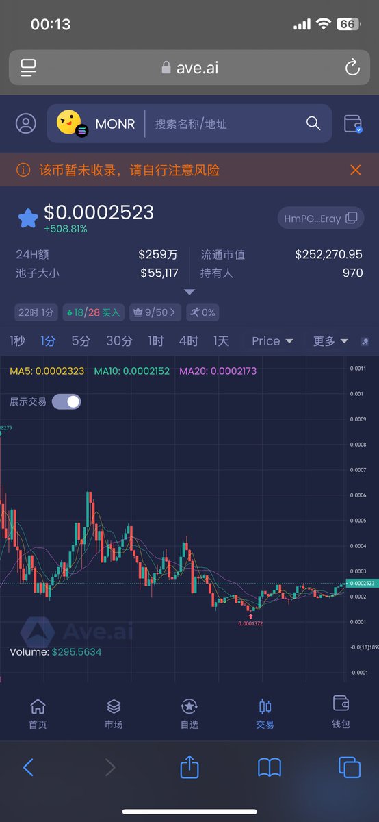 long68888's tweet photo. 做为@RaydiumProtocol 官方发射平台的内部成员创建的测试币,现在才20万市值,太小了哥们!明天必须2m #MONR
HmPG7Cd8JJM4cqanS5nHAEVpHFHF2GhS4hkACTkBEray https://t.co/4qQzD234pc