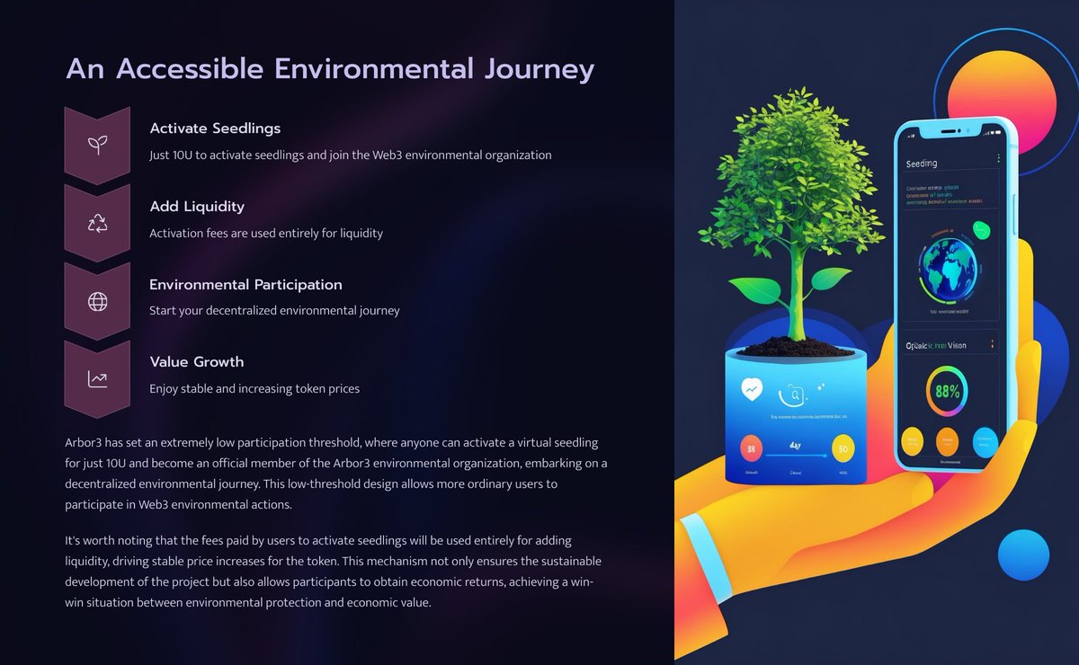 Arbor3's tweet photo. The threshold to enter Web3 environmental protection business is only 10U https://t.co/oeTfuraI8x