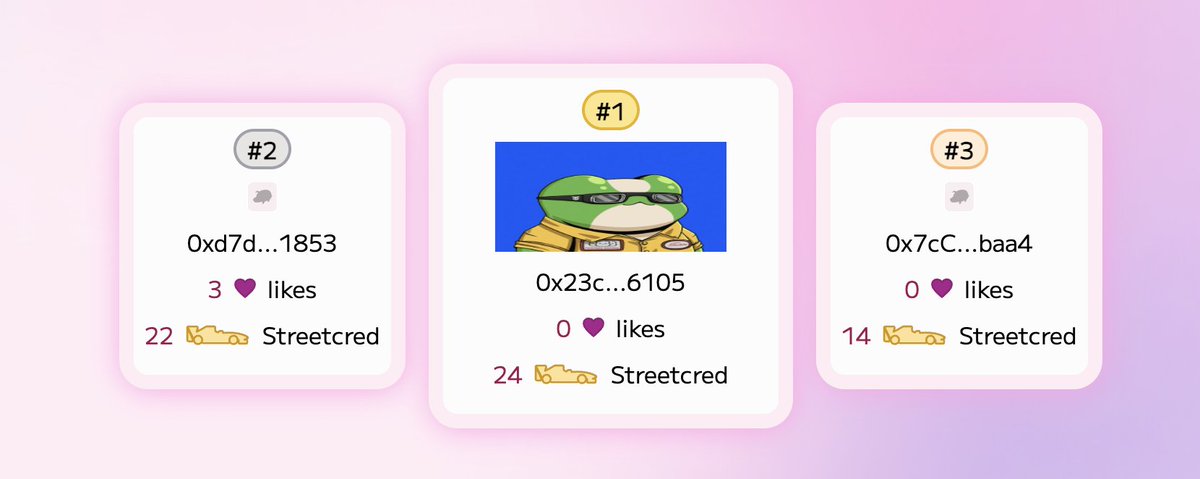 🏁We're crossing the finish line on our first Tontachi racing, web3 bracket! 

1st place goes to <a href="/CryptoMoRAz/">Moraz</a> w/a <a href="/designertoshiro/">DSNRS 🐸</a> PFP 🐸😎🥇 

1st, 2nd, 3rd place will be airdropped <a href="/apecoin/">ApeCoin</a> 
as a reward🪂💰 <a href="/ThankApe/">Thank APE: Built by ApeCoin</a> 

Collectively more than 100 races occurred in AR! 🥰