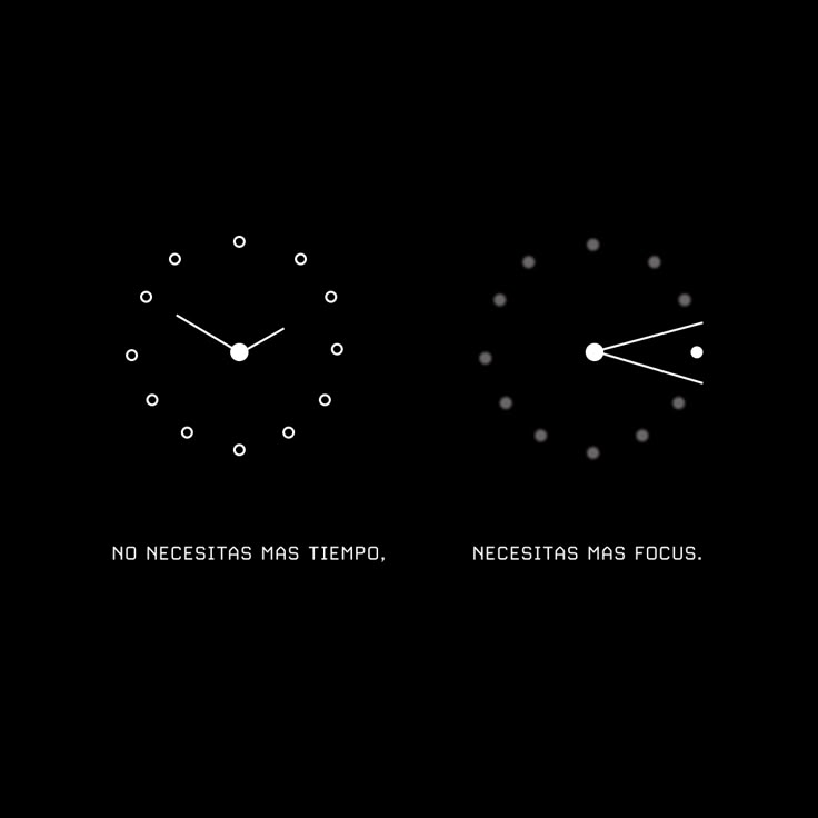 "Hasta que no sepamos gestionar el tiempo, no podremos gestionar nada más".  

- Peter F. Drucker
