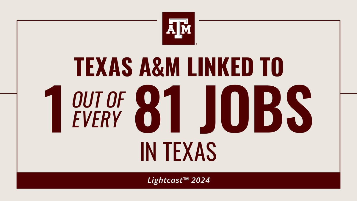 Texas A&amp;M’s impact goes far beyond campus.

1 in every 81 jobs in Texas is supported by Aggies — fueling billions in economic impact across the state.

That’s the power of the Aggie Network.

🔗: tx.ag/45Rr7Sc