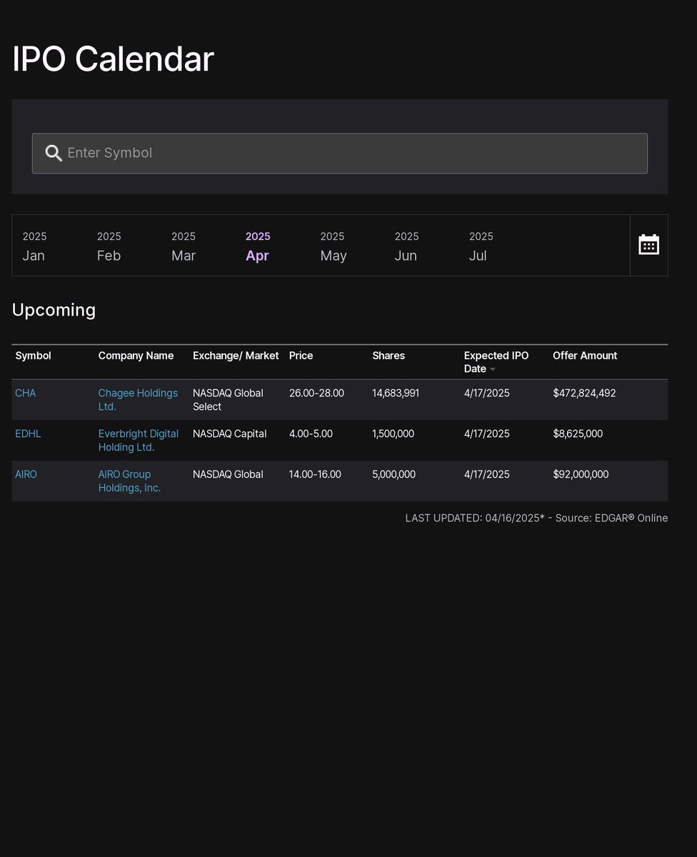FinanceLancelot's tweet photo. Reminder: $AIRO IPOs tomorrow, the only American company this week and it's a defence company.

Typically American IPOs pump until all the shares are unloaded then dump, while Chinese scam companies based out of Hong Kong tank right away.

We'll see what happens tomorrow. https://t.co/Yut14TAAEW