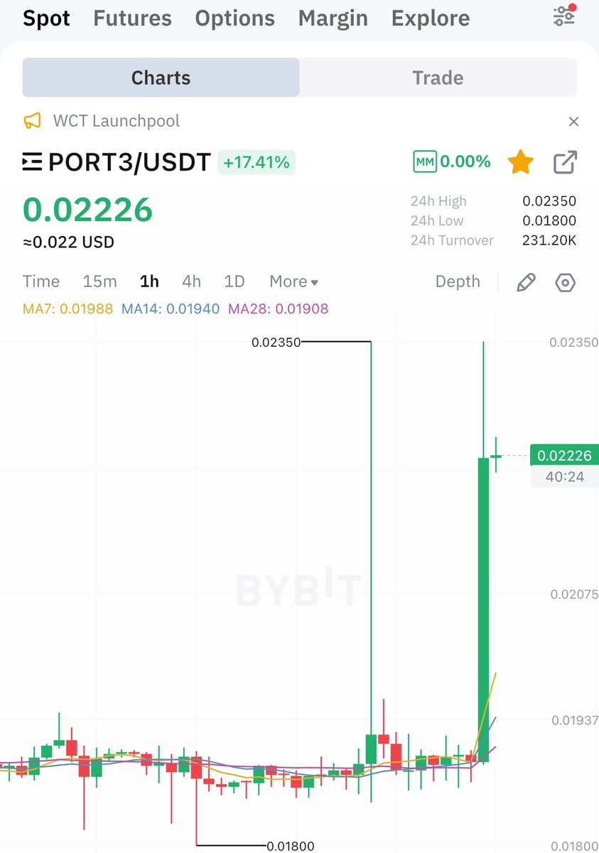 Port3Network's tweet photo. Les goh https://t.co/pvb055NmaC