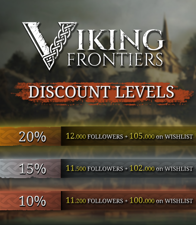 With the release of Viking Frontiers just around the corner (April 23, 2025), we want to invite you all to join our Community Challenge! 🏆

Grow our clan with new warriors, and unlock a wave of exciting rewards at 👉 store.steampowered.com/news/app/13044…