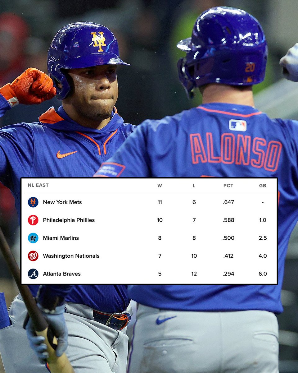 MLB tweet media