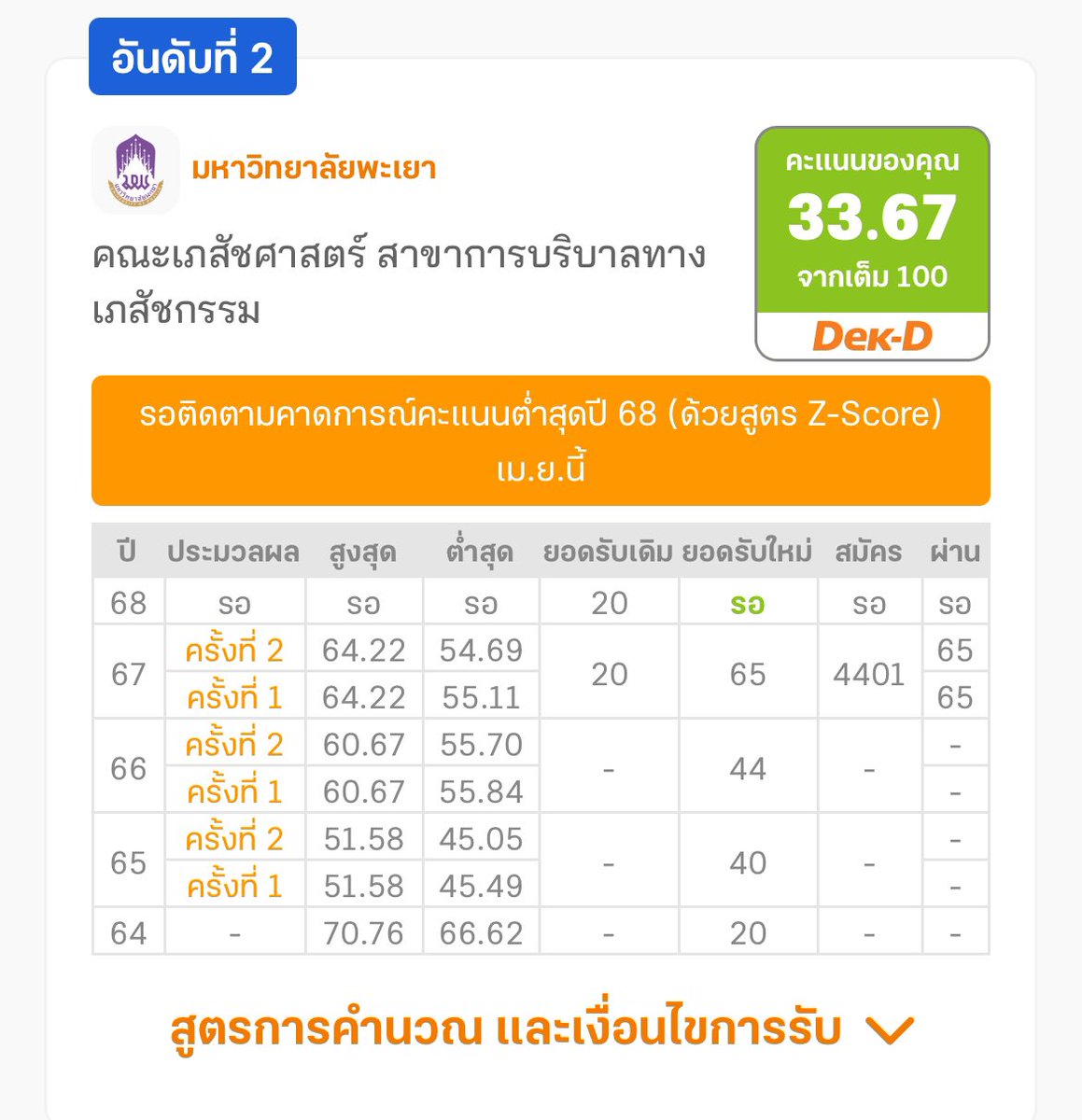 tomatonook's tweet photo. พอจะมีหวังไหมคะ https://t.co/OVV0YOt5jr
