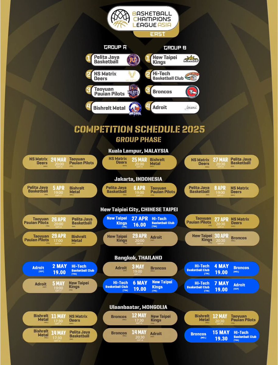 Pikapalmy's tweet photo. รอเลย นิชาจะได้ลงมั้ยน้อ

เตรียมพบกับการแข่งขันบาสเกตบอลรายการ BASKETBALL CHAMPIONS LEAGUE ASIA - East หรือ BCL Asia-East ปี 2025 

#BCLASIA
#BTL #BasketballThaiLeague #Bsat #BasThai #BasLeague
#Meennicha8 https://t.co/uVnOouGdii