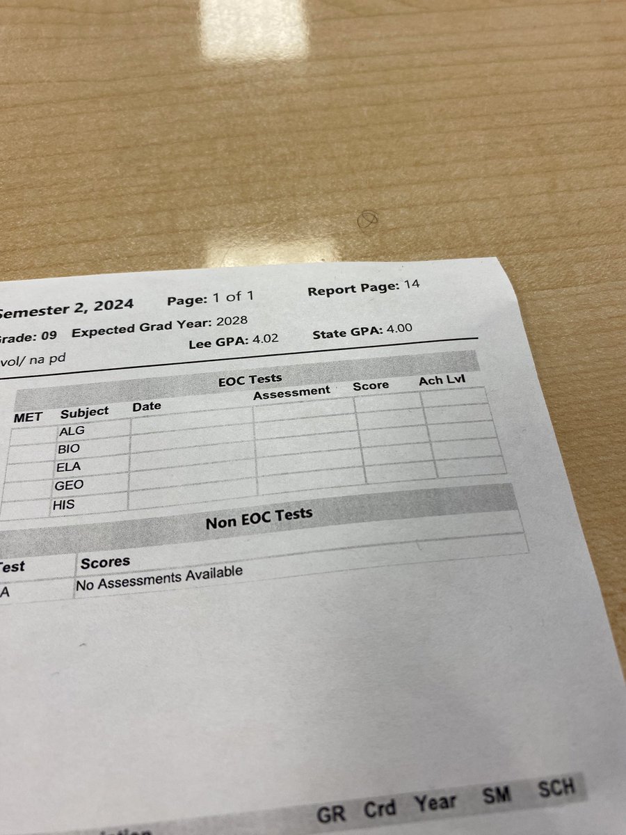 I’m also getting it done in the classroom 4.0 gpa 🙏🏽 <a href="/HerbansPaul/">Coach Paul</a>