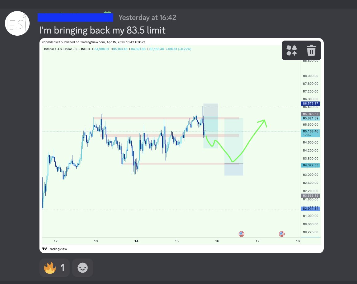es2trades's tweet photo. Time for some clout farming...
#BTC #trading https://t.co/nGqltuY9Ts