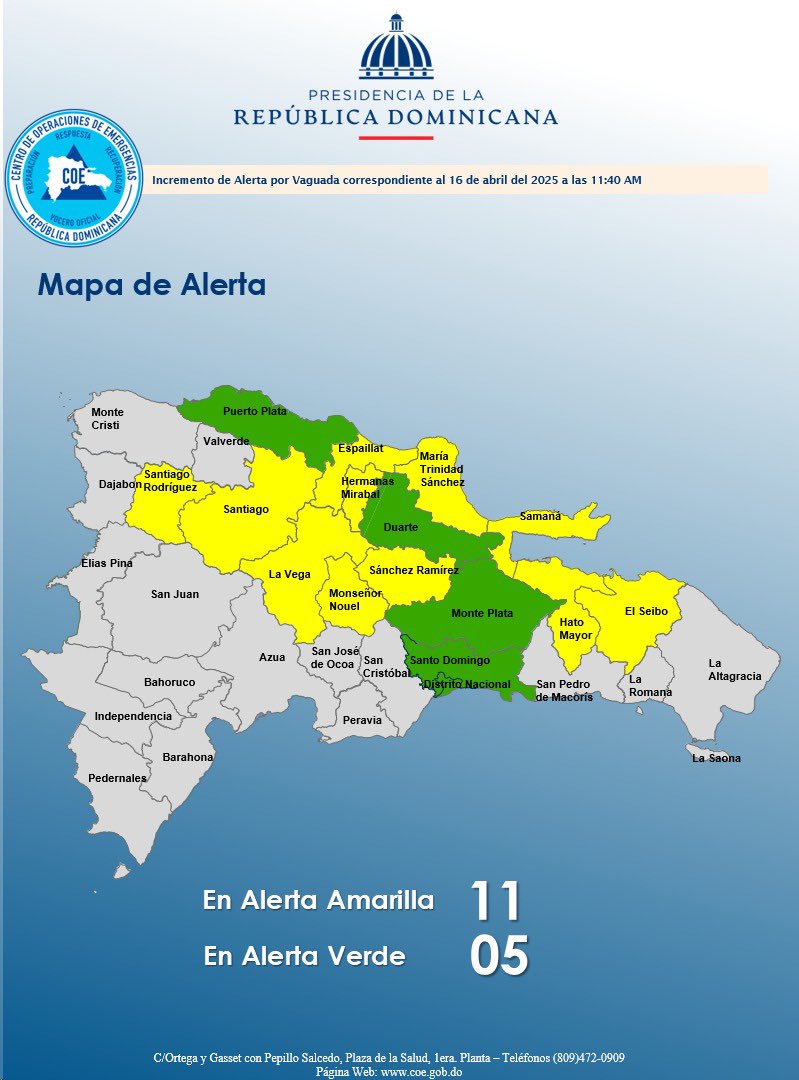 COE_RD's tweet photo. El COE aumenta 11 provincias en alerta amarilla y mantiene 05 en verde, debido a que el informe del “INDOMET” establece que el país permanece bajo los efectos de una vaguada en varios niveles de la atmosfera asociada a un sistema frontal sobre la costa norte del país . https://t.co/FhDLlxxm3K