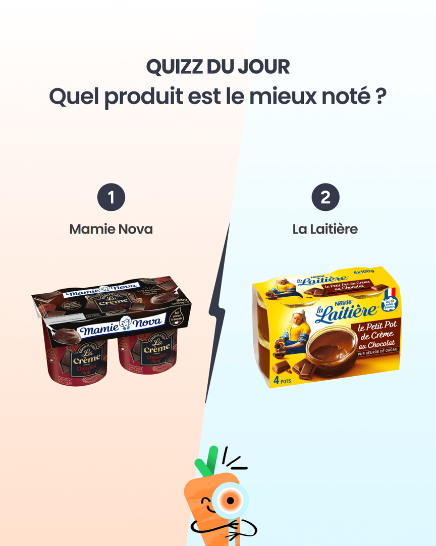 YukaApp's tweet photo. QUIZZ (1/2) - Lequel de ces produits est le mieux noté ? 🤓
1️⃣ Mamie Nova Crème au Chocolat
2️⃣ La Laitière Petit Pot de Crème au Chocolat
Réponse demain ! 👀
#Yuka #MangerMieux #SucreMoins #Additif #Chocolat" https://t.co/HayiEQIIr5