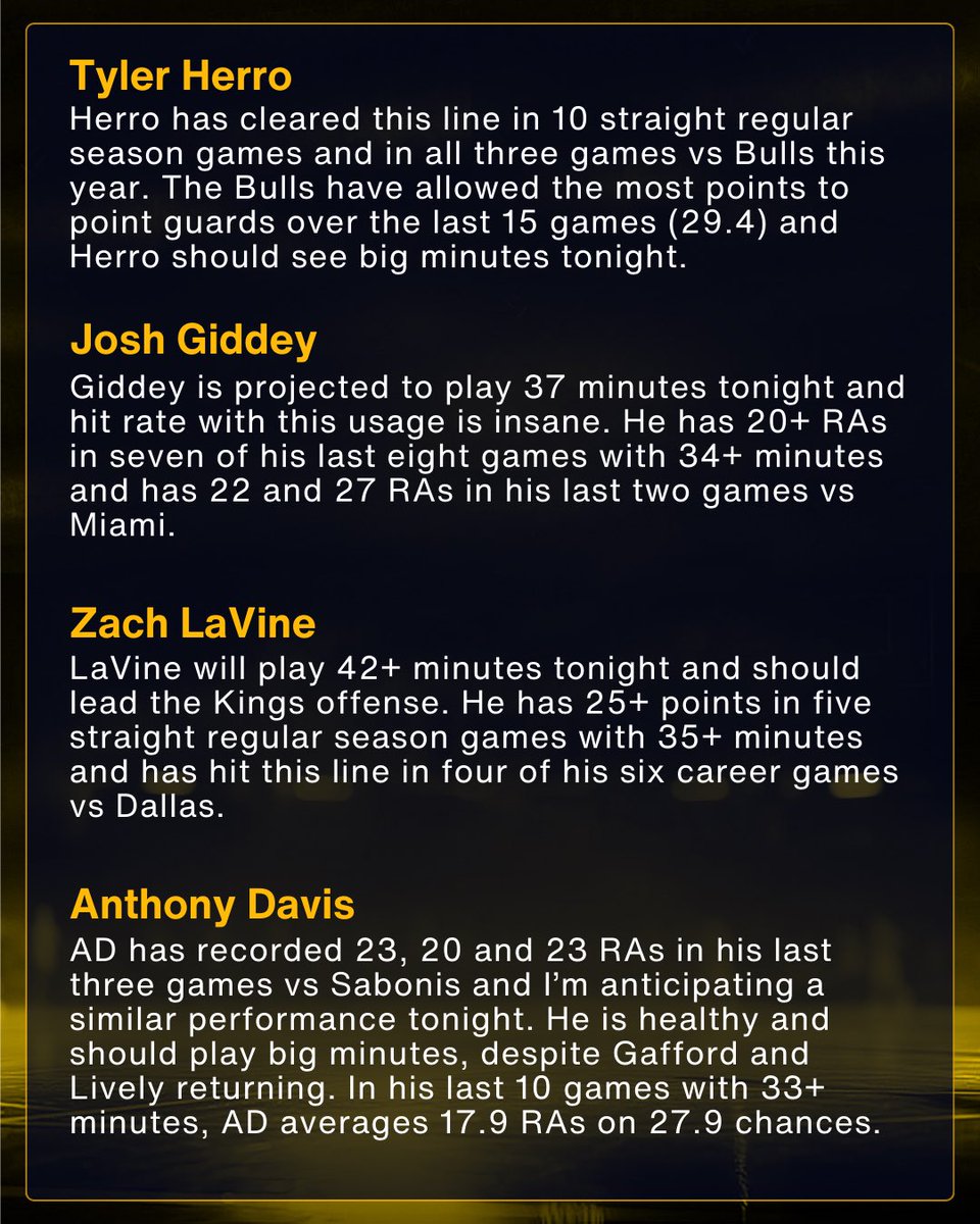 Cody Brown Bets tweet media