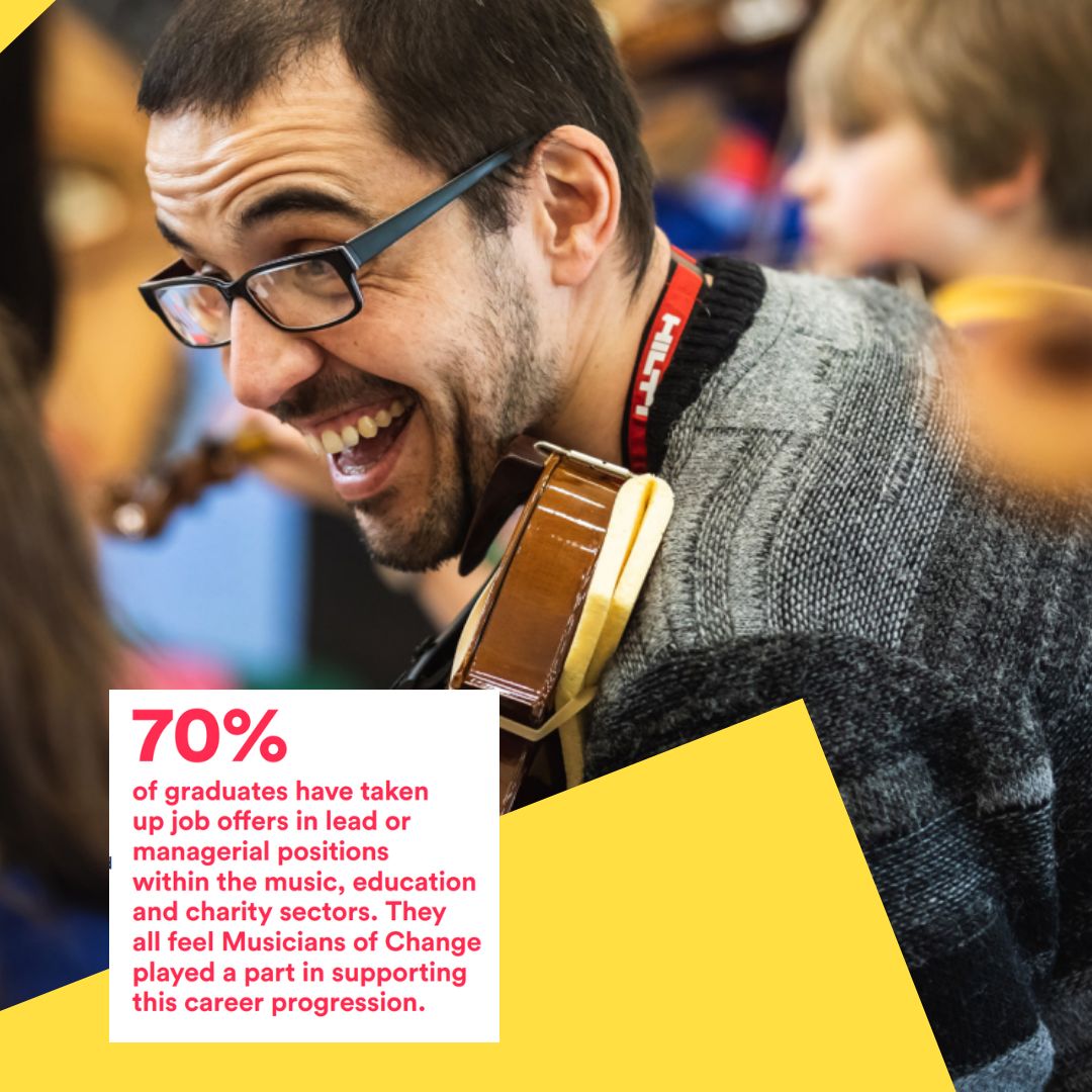 Just 20 days left to apply for our Musicians of Change PGCEi September cohort! Take your music teaching to the next level &amp; download the prospectus today! musicmasters.org.uk/pgcei/