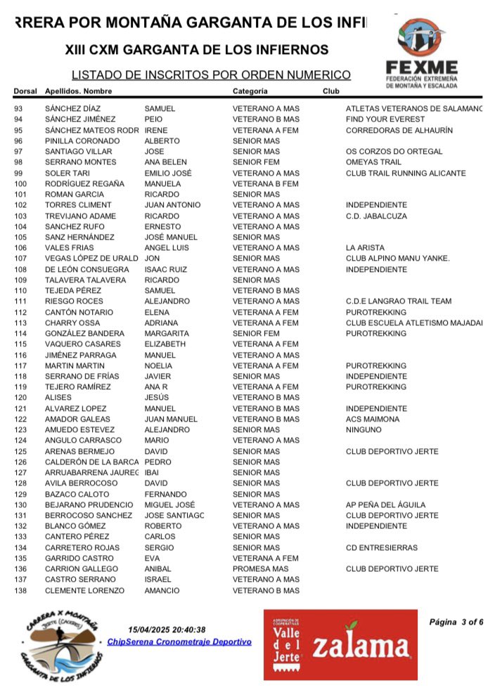 CxMGargdelosInf's tweet photo. 📋LISTADO DE INSCRITOS📋 (1/2)
Correo electrónico con toda la información de la prueba y la lista de inscritos enviado a todos los participantes.
¡Quedan 3 días!
#CxMGargantaDeLosInfiernos #Jerte #Abril #Trail #Fexme https://t.co/f4thIQgDD8