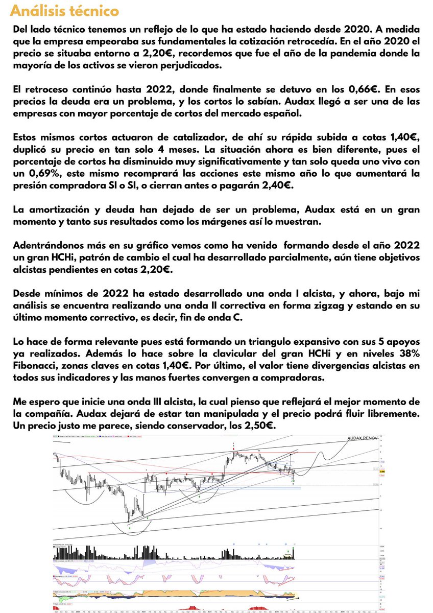 Saul_Investings's tweet photo. #AUDAX $ADX: Informe completo ☀️🍃

Informe fundamental y técnico, donde vemos su evolución y sólida mejora 🚀 https://t.co/4EoSAV9Bte