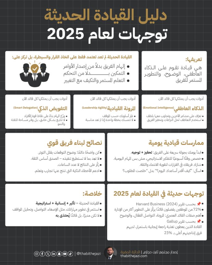 يوماً ما، كان المدير يعقد الاجتماعات ليصدر الأوامر… واليوم؟ القائد الحقيقي هو من يُلهم، لا يُملي. يُمكّن، لا يتحكم. يقدِّم فريقه، لا يتقدّم عليهم.
في 2025، لم تعد القيادة تتحدث عن السيطرة، بل عن المرونة، الذكاء العاطفي، والتفويض الذكي.

هل أنت القائد الذي يتغير مع الزمن؟ أم الذي