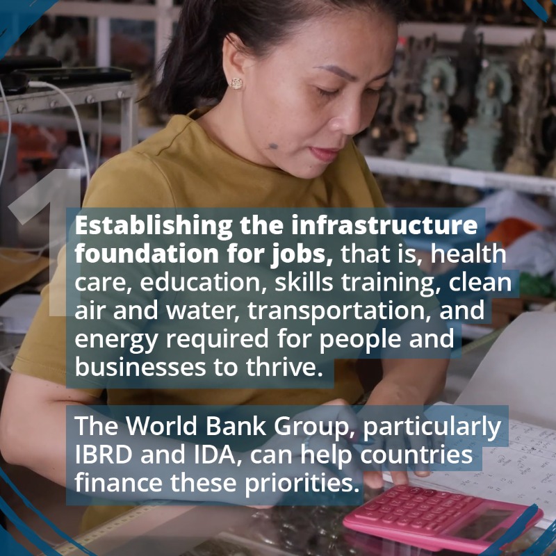 WorldBankGroup's tweet photo. Over the next decade, 1.2B young people will reach working age, but only 420M jobs are expected. This leaves hundreds of millions without a clear path to employment, impacting global development. @WorldBank is addressing this with a three-part approach.