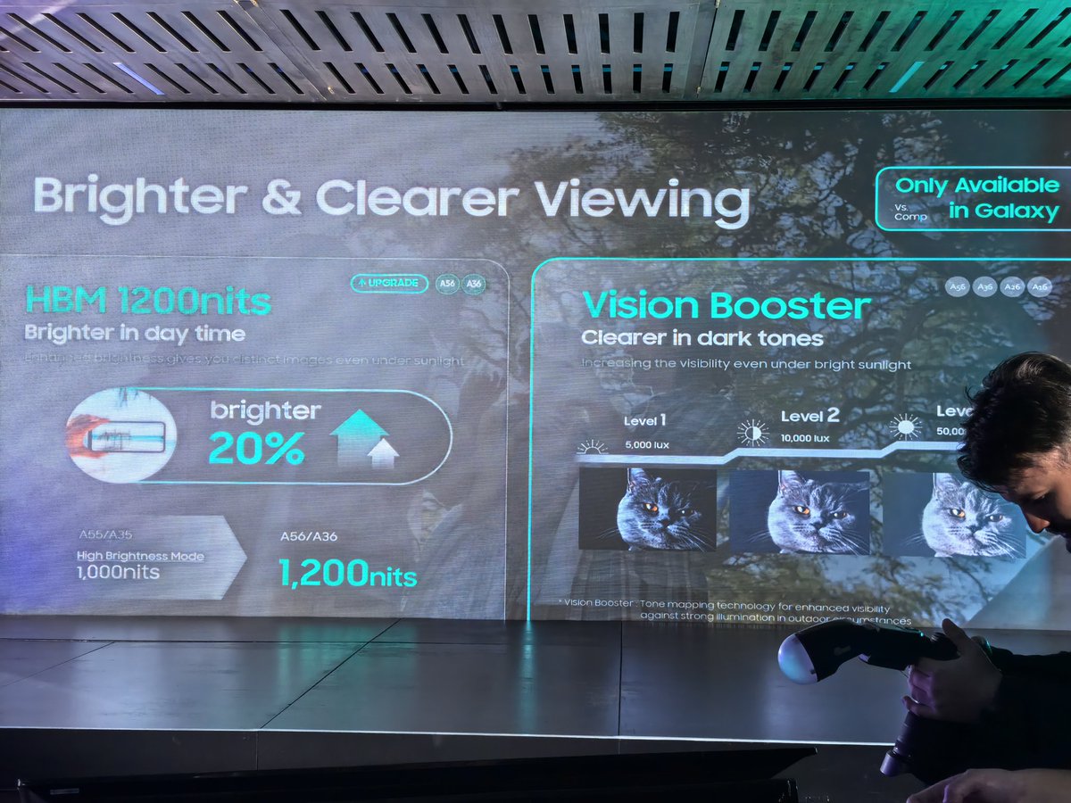 TheLifesWay's tweet photo. Bring back Sunshine to Johannesburg, South Africa Galaxy A Series please @SamsungMobileSA #GalaxyASeries #GalaxyAEvent #TheLifesWay #SamsungGalaxy #AwesomeIntelligence https://t.co/kF5srWQ0cX