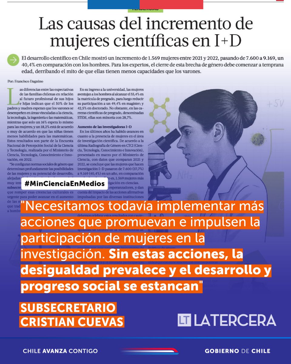 min_ciencia's tweet photo. En La Tercera, el Subsecretario Cristian Cuevas abordó los resultados de la última Radiografía de Género en CTCI, que revela un aumento de mujeres científicas en áreas de investigación y desarrollo.

Conoce más detalles de la Rafiografía en https://t.co/Qz2AE0Is3P 🔗 https://t.co/P9CIDpRj3Z