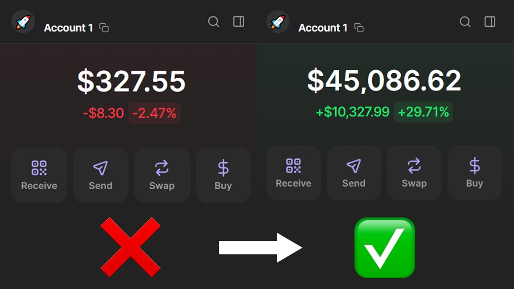 LiquidQuantM's tweet image. 95% of people buy memecoins the wrong way. 

That’s why they lose.  

This is the exact framework I use to find high-risk, high-reward plays before they moon 🧵👇