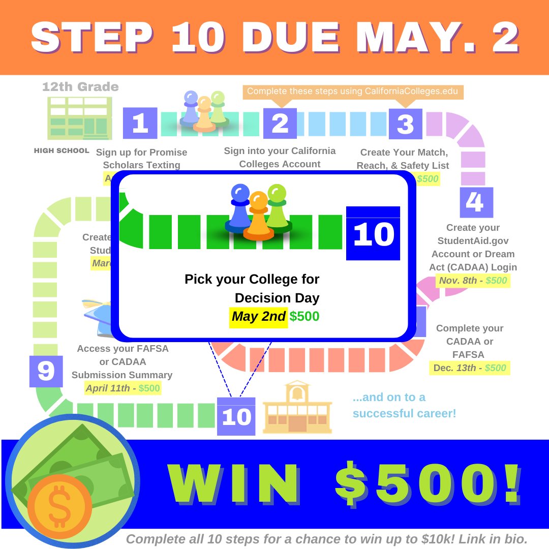 Promise Scholars tweet media