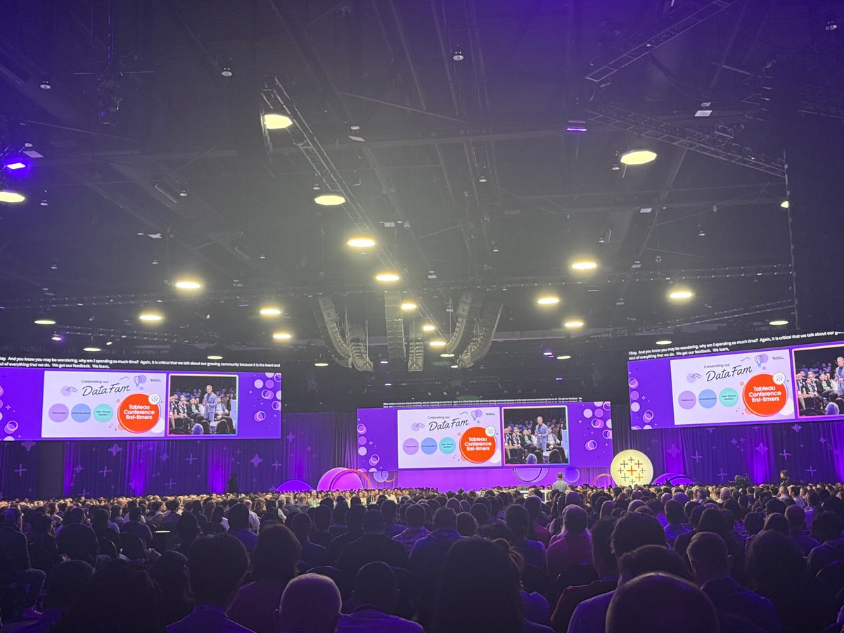 InnovativePros3's tweet image. So impressed by the amazing turnout at the Tableau Conference — across industries #data matters. Loved meeting so many amazing women at the “Women in Data” meet up.
